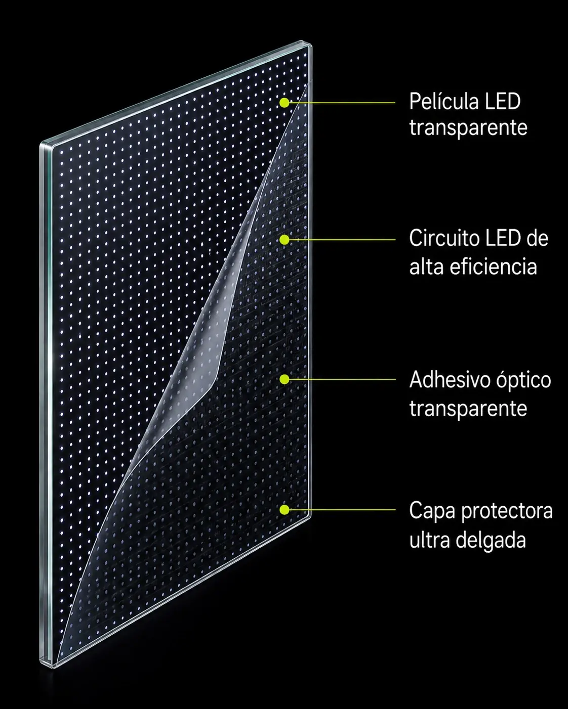 Detalle técnico de película Wunder-LED